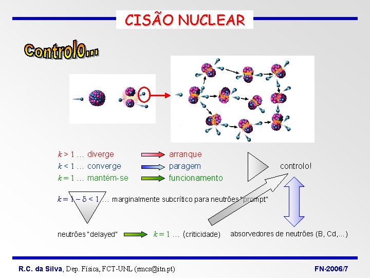 CISÃO NUCLEAR k > 1 … diverge k < 1 … converge k =