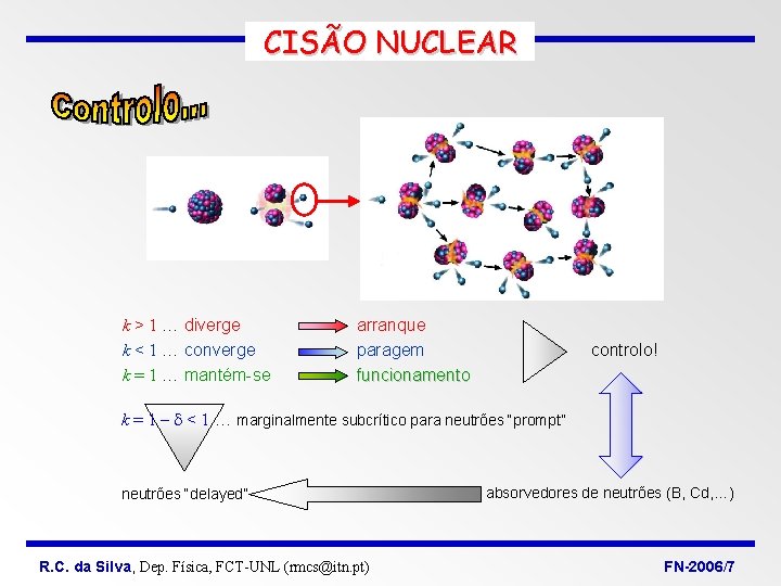 CISÃO NUCLEAR k > 1 … diverge k < 1 … converge k =