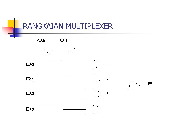 RANGKAIAN MULTIPLEXER 