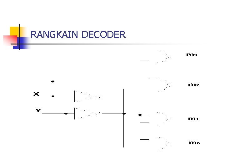 RANGKAIN DECODER 