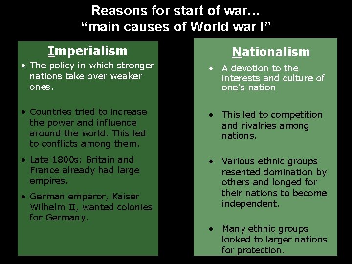 Reasons for start of war… “main causes of World war I” Imperialism Nationalism •