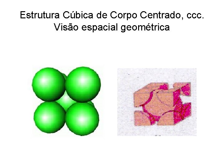 Estrutura Cúbica de Corpo Centrado, ccc. Visão espacial geométrica 