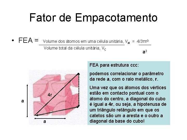 Fator de Empacotamento • FEA = Volume dos átomos em uma célula unitária, V