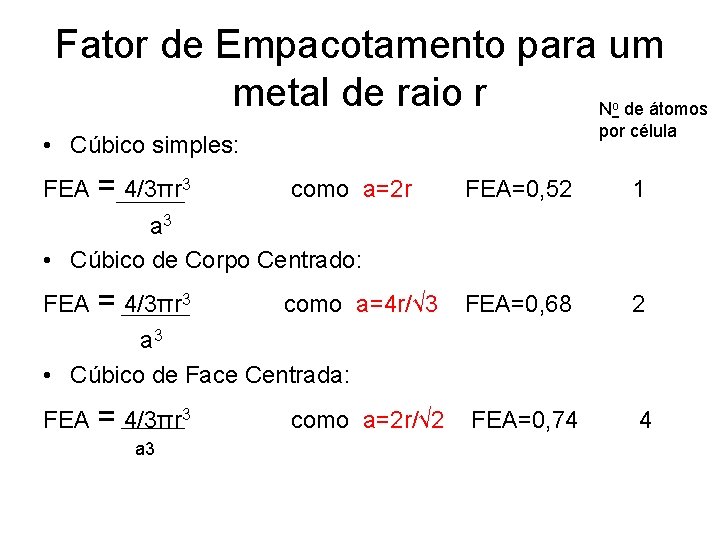 Fator de Empacotamento para um metal de raio r N de átomos o •