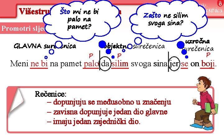 mi nerečenica bi Višestruko Što složena Promotri sljedeću palo na pamet? rečenicu. 1. surečenica