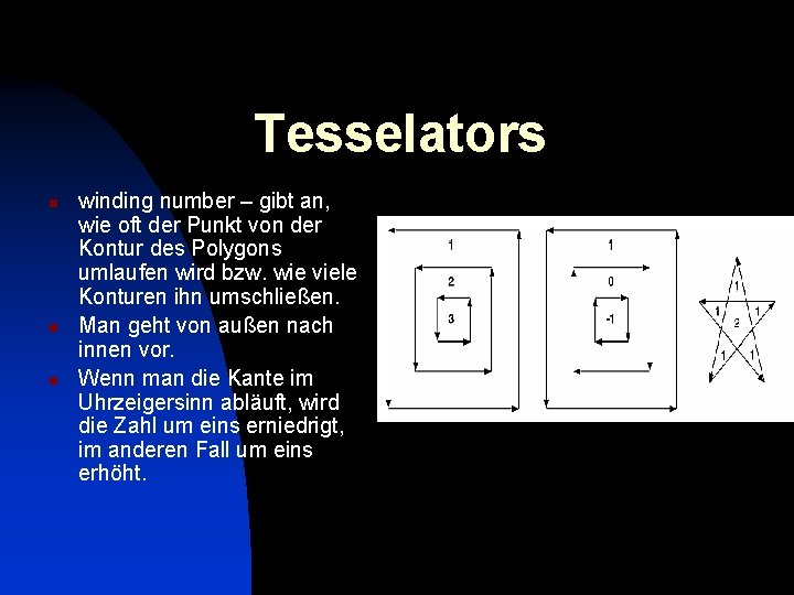 Tesselators n n n winding number – gibt an, wie oft der Punkt von