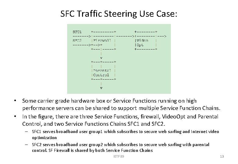 SFC Traffic Steering Use Case: • Some carrier grade hardware box or Service Functions