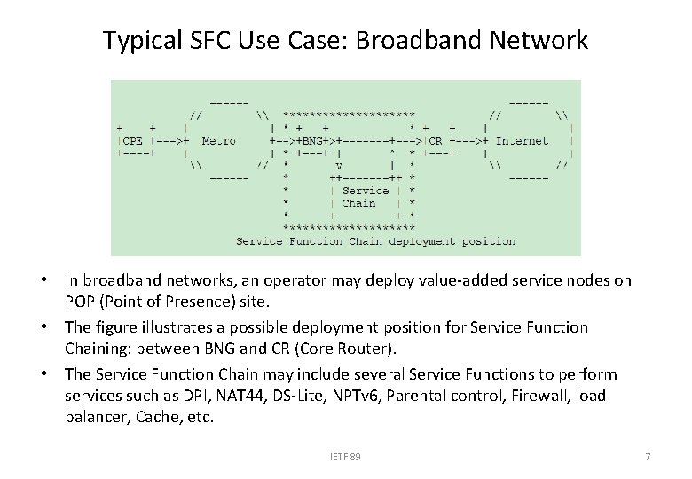 Typical SFC Use Case: Broadband Network • In broadband networks, an operator may deploy