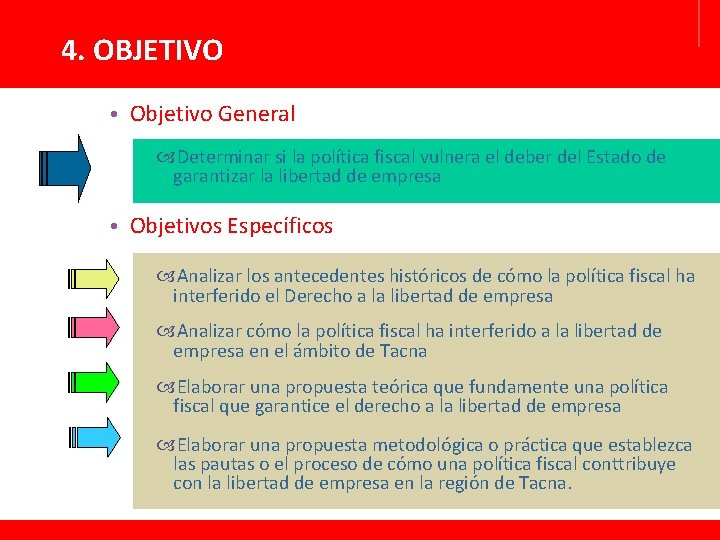 4. OBJETIVO • Objetivo General Determinar si la política fiscal vulnera el deber del