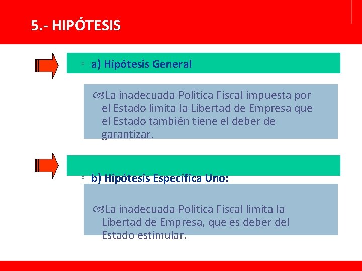 5. - HIPÓTESIS ▫ a) Hipótesis General La inadecuada Política Fiscal impuesta por el