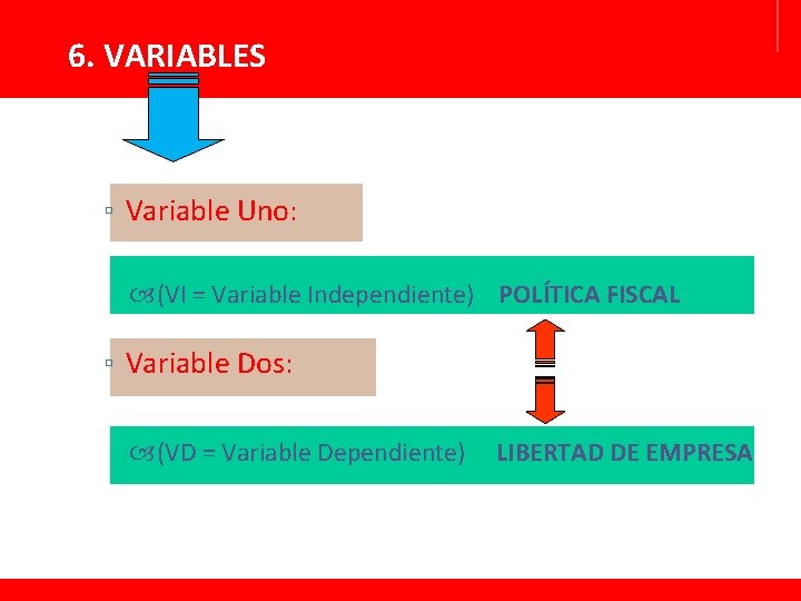 6. VARIABLES ▫ Variable Uno: (VI = Variable Independiente) POLÍTICA FISCAL ▫ Variable Dos: