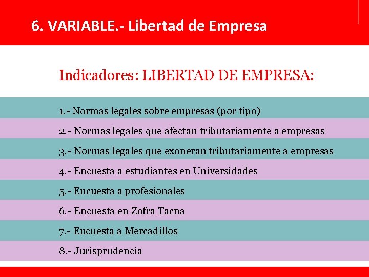 6. VARIABLE. - Libertad de Empresa Indicadores: LIBERTAD DE EMPRESA: 1. - Normas legales