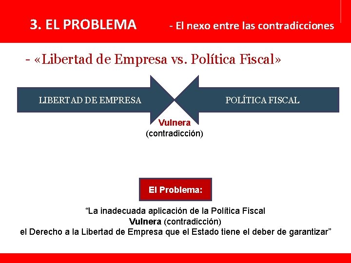 3. EL PROBLEMA - El nexo entre las contradicciones - «Libertad de Empresa vs.