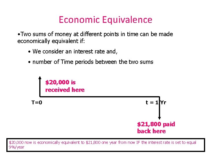 Economic Equivalence • Two sums of money at different points in time can be