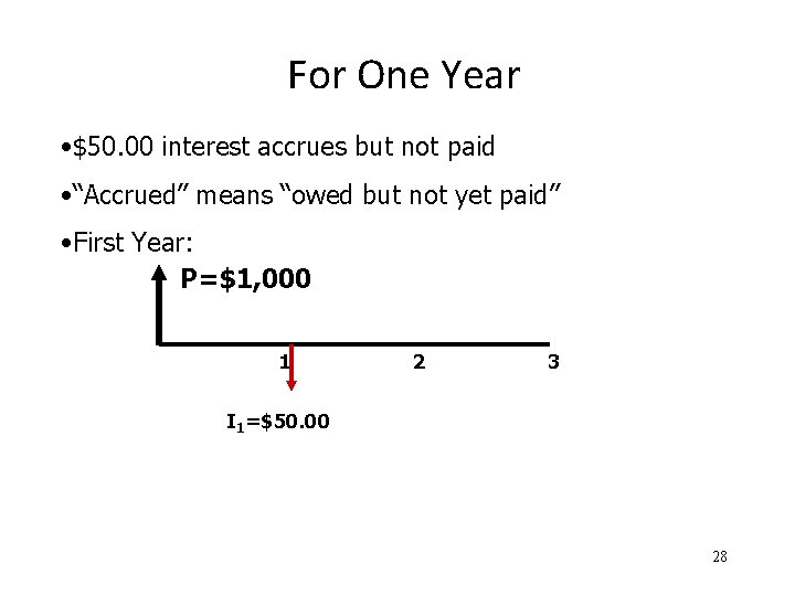 For One Year • $50. 00 interest accrues but not paid • “Accrued” means