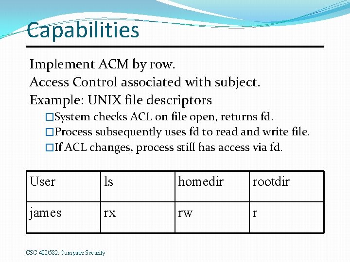 Capabilities Implement ACM by row. Access Control associated with subject. Example: UNIX file descriptors