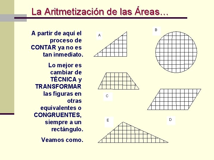 La Aritmetización de las Áreas… A partir de aquí el proceso de CONTAR ya