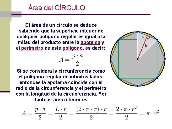 Área del CÍRCULO El área de un círculo se deduce sabiendo que la superficie