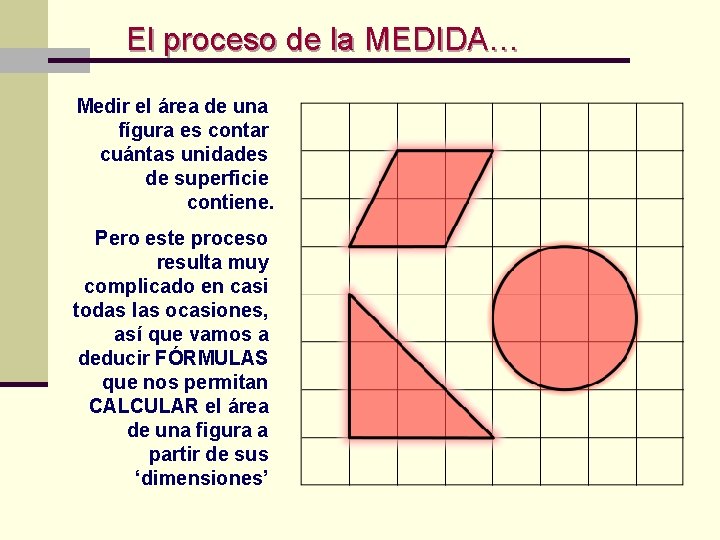 El proceso de la MEDIDA… Medir el área de una fígura es contar cuántas