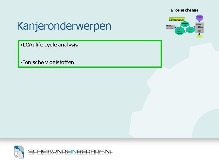 Groene chemie Kanjeronderwerpen • LCA; life cycle analysis • Ionische vloeistoffen Groene chemie Kanjeronderwerpen • LCA; life cycle analysis • Ionische vloeistoffen