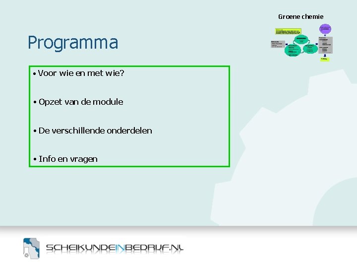 Groene chemie Programma • Voor wie en met wie? • Opzet van de module Groene chemie Programma • Voor wie en met wie? • Opzet van de module