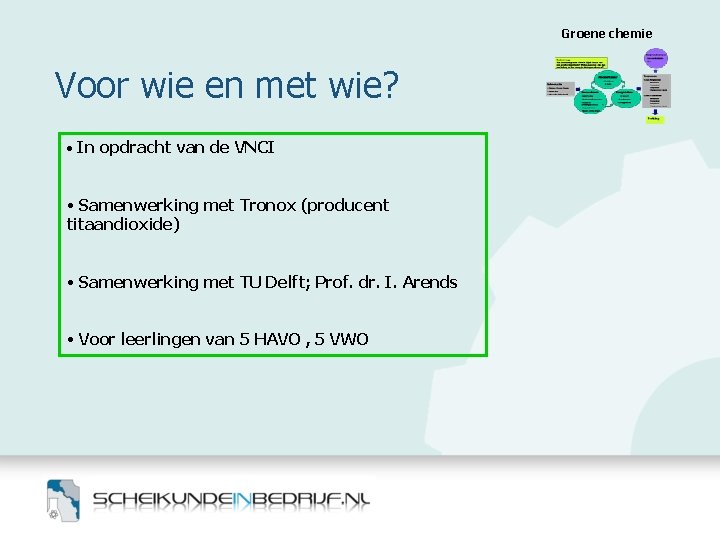 Groene chemie Voor wie en met wie? • In opdracht van de VNCI • Groene chemie Voor wie en met wie? • In opdracht van de VNCI •