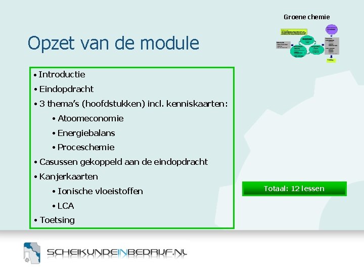 Groene chemie Opzet van de module • Introductie • Eindopdracht • 3 thema’s (hoofdstukken) Groene chemie Opzet van de module • Introductie • Eindopdracht • 3 thema’s (hoofdstukken)