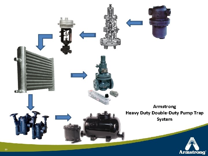 Armstrong Heavy Duty Double-Duty Pump Trap System 10 