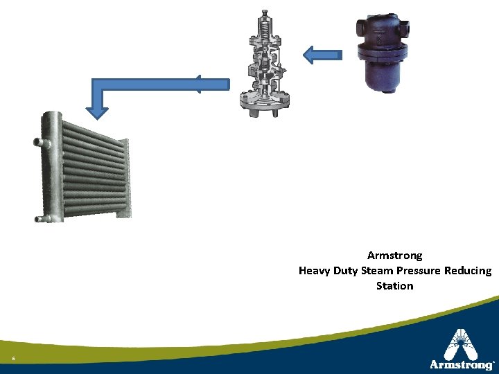 Armstrong Heavy Duty Steam Pressure Reducing Station 6 