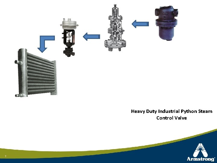 Heavy Duty Industrial Python Steam Control Valve 7 