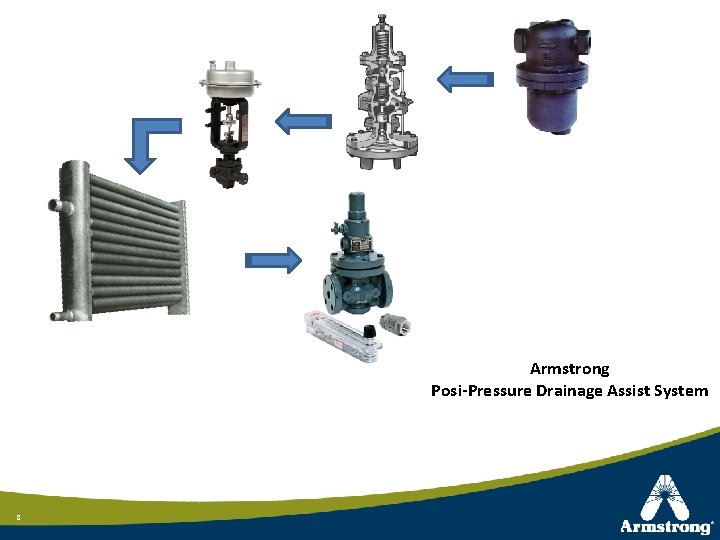 Armstrong Posi-Pressure Drainage Assist System 8 