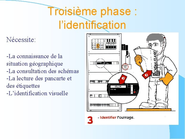 Troisième phase : l’identification Nécessite: -La connaissance de la situation géographique -La consultation des