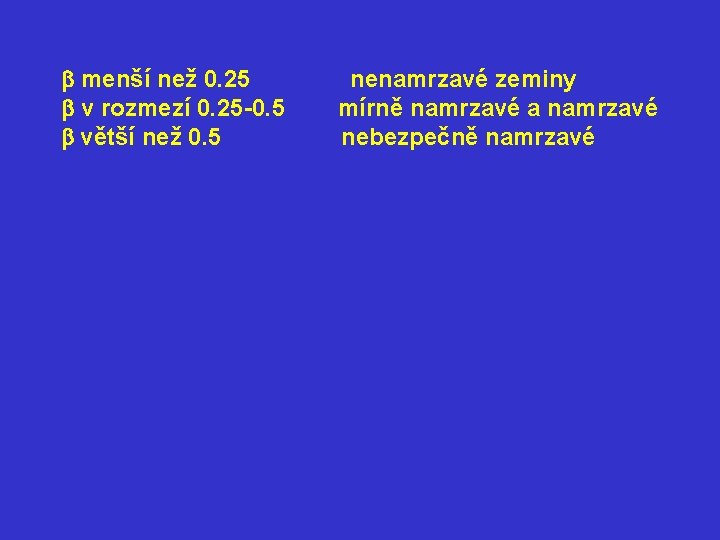 b menší než 0. 25 b v rozmezí 0. 25 -0. 5 b větší