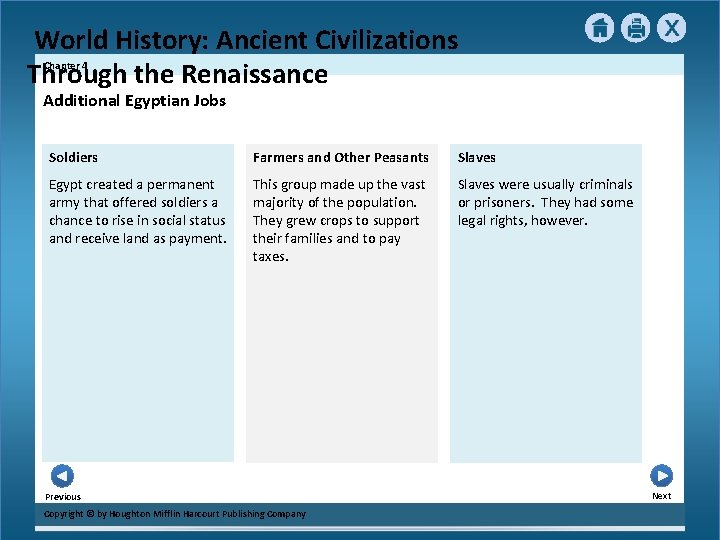 World History: Ancient Civilizations Through the Renaissance Chapter 4 Additional Egyptian Jobs Soldiers Farmers