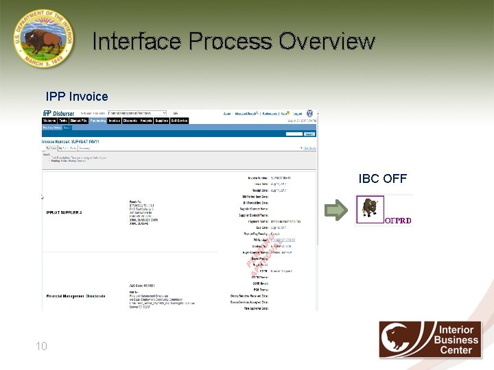 Interface Process Overview IPP Invoice IBC OFF 10 
