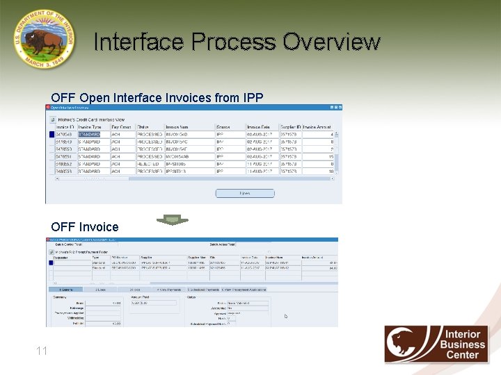 Interface Process Overview OFF Open Interface Invoices from IPP OFF Invoice 11 