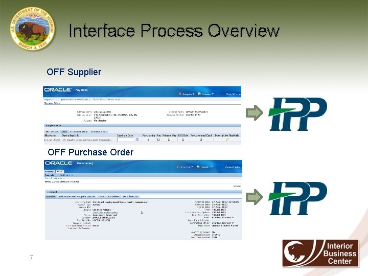 Interface Process Overview OFF Supplier OFF Purchase Order 7 