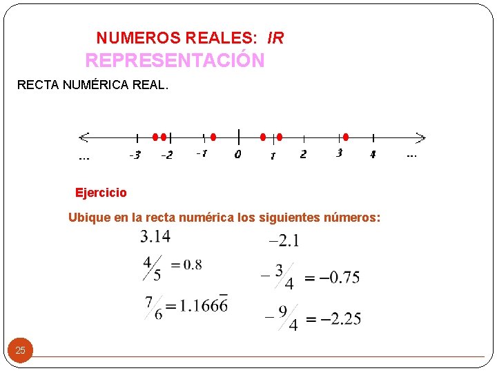 NUMEROS REALES: IR REPRESENTACIÓN RECTA NUMÉRICA REAL. Ejercicio Ubique en la recta numérica los