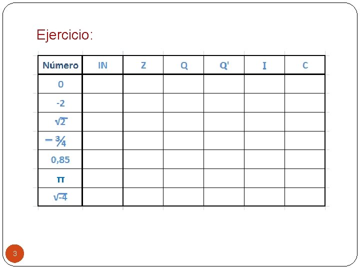 Ejercicio: π 3 