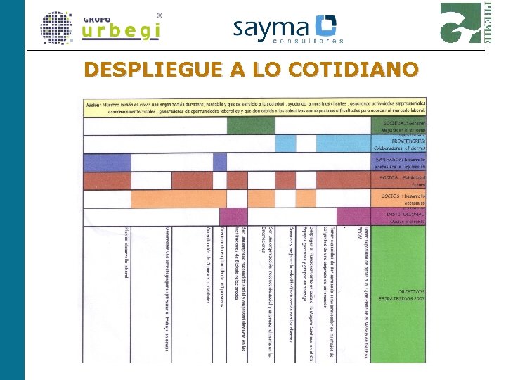 DESPLIEGUE A LO COTIDIANO 