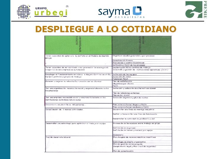 DESPLIEGUE A LO COTIDIANO 