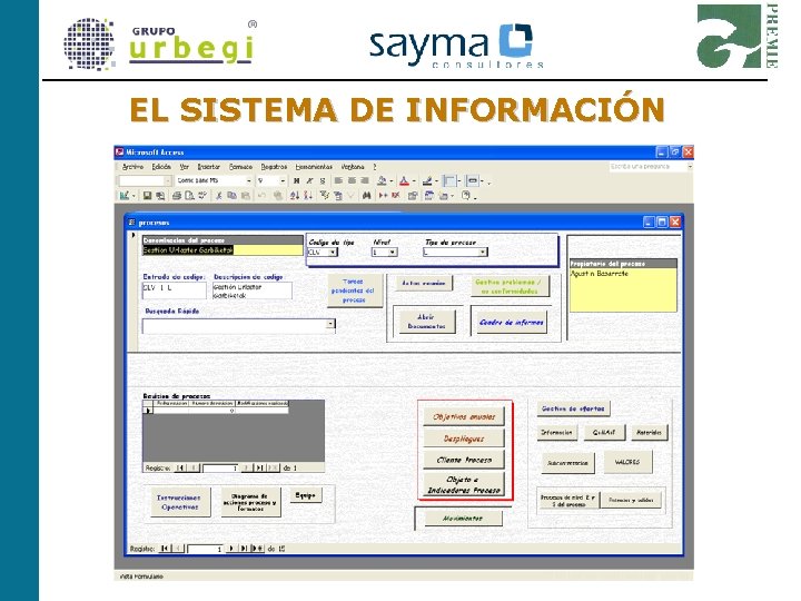 EL SISTEMA DE INFORMACIÓN 