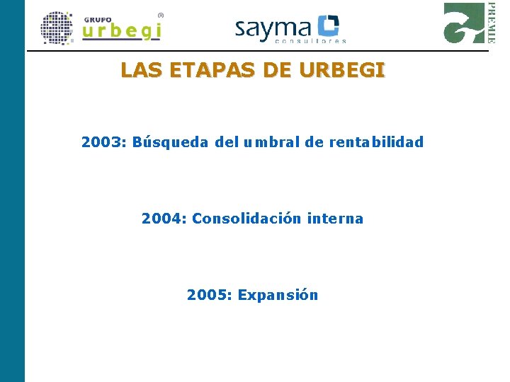 LAS ETAPAS DE URBEGI 2003: Búsqueda del umbral de rentabilidad 2004: Consolidación interna 2005:
