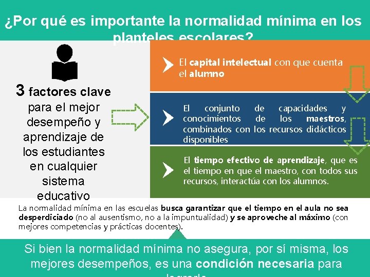 ¿Por qué es importante la normalidad mínima en los planteles escolares? El capital intelectual