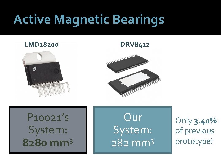 Active Magnetic Bearings LMD 18200 P 10021’s System: 8280 mm 3 DRV 8412 Our