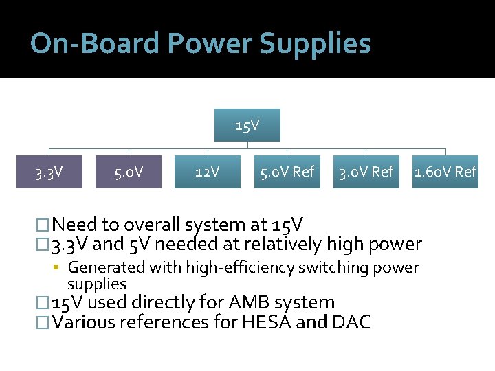 On-Board Power Supplies 15 V 3. 3 V 5. 0 V 12 V 5.