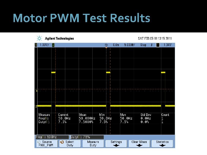 Motor PWM Test Results 