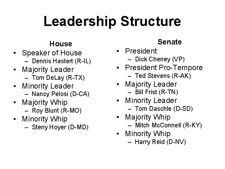 Leadership Structure House • Speaker of House – Dennis Hastert (R-IL) • Majority Leader