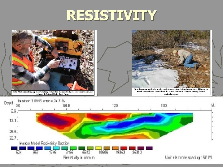 RESISTIVITY 