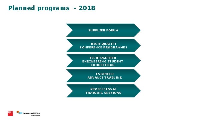 Planned programs - 2018 SUPPLIER FORUM HIGH-QUALITY CONFERENCE PROGRAMMES TECHTOGETHER ENGINEERING STUDENT COMPETITION ENGINEER